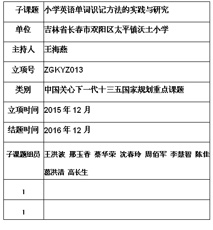 王海燕.jpg