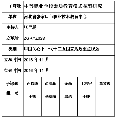 张早晨.jpg