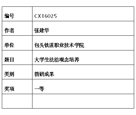 张建华.jpg