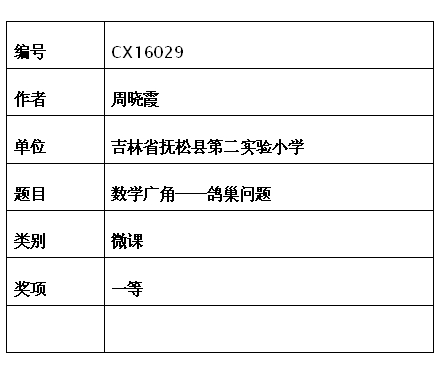 周晓霞.jpg