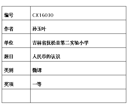 孙玉叶.jpg