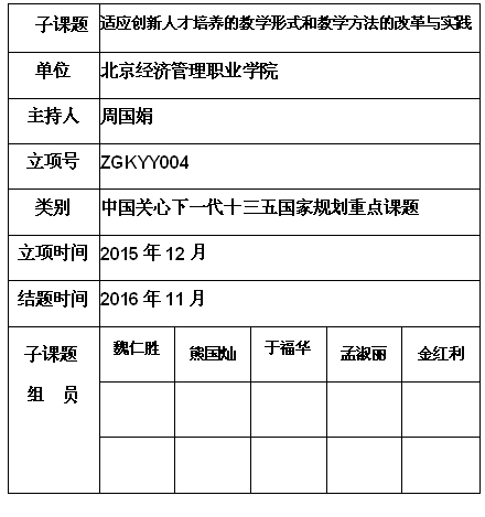 周国娟.jpg