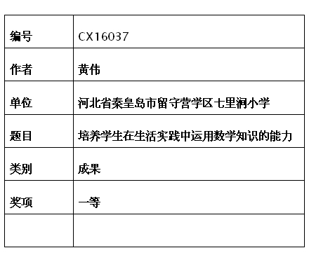 黄伟.jpg