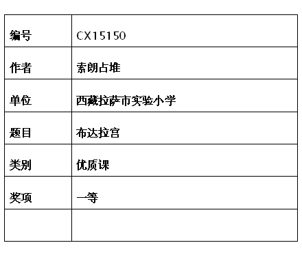 索朗占堆.jpg