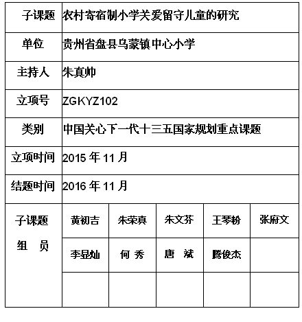朱真帅.jpg