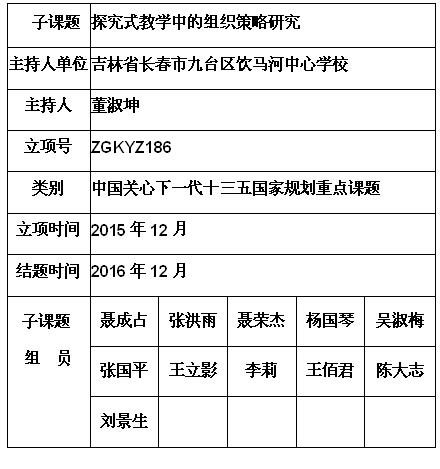 董淑坤.jpg