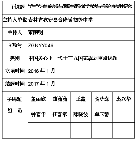 董丽明.jpg