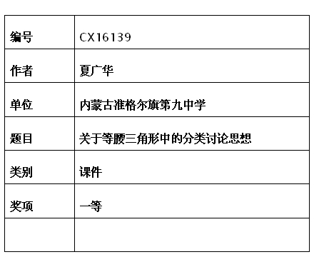 夏广华.jpg