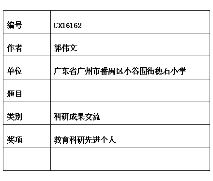 微郭伟文图片.jpg