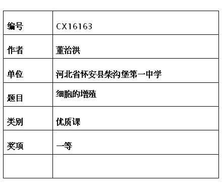 董治洪.jpg