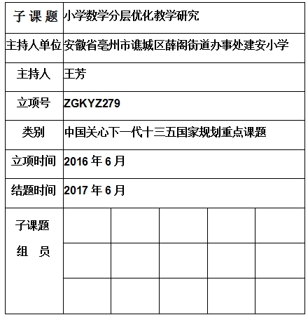 王芳.jpg