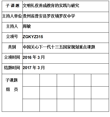 周敏.jpg