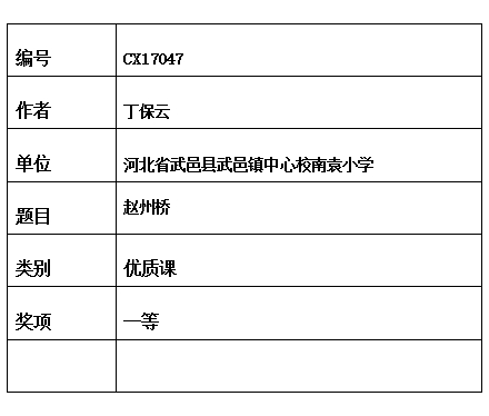 丁保云.jpg