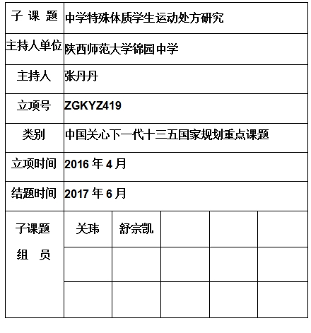 张丹丹.jpg