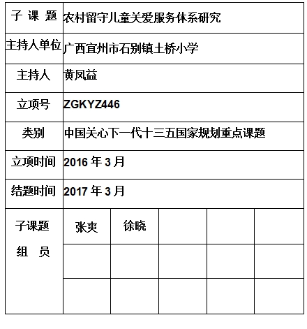 黄凤益片.jpg