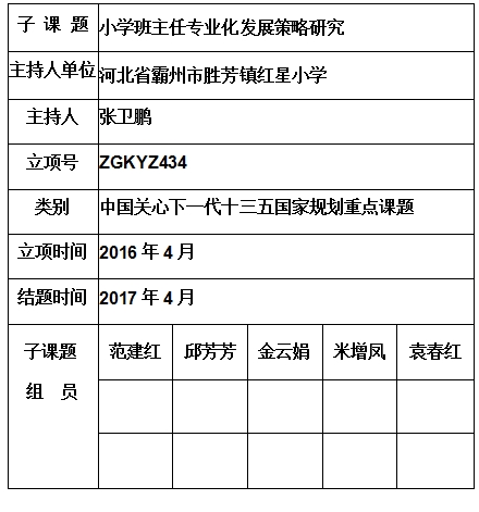 张卫鹏.jpg