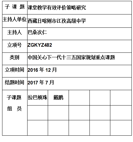 巴桑次仁.jpg