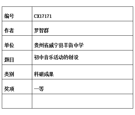 罗智群 .jpg