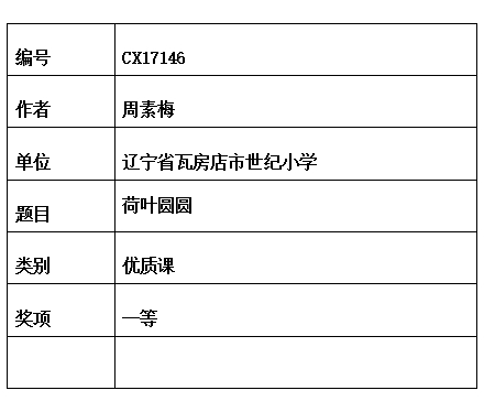 周素梅 .jpg