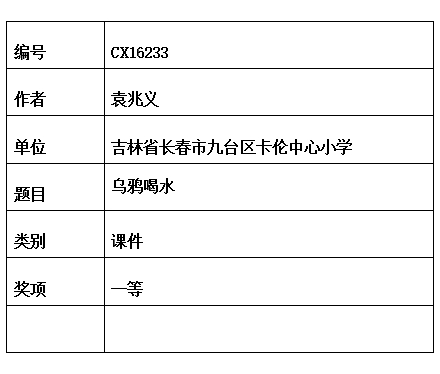 袁兆义 .jpg