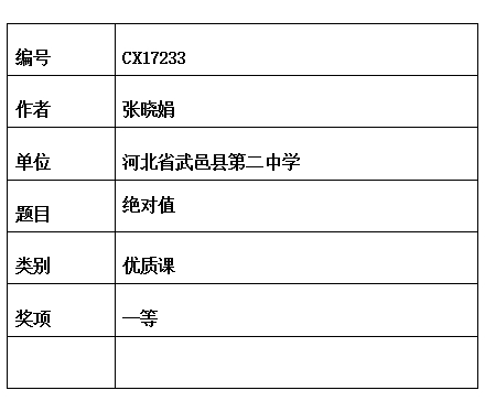 张晓娟 .jpg