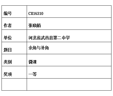 张晓娟 .jpg