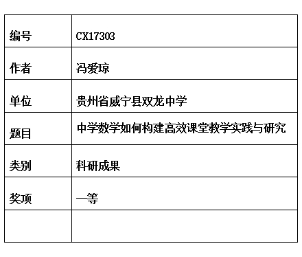 冯爱琼.jpg