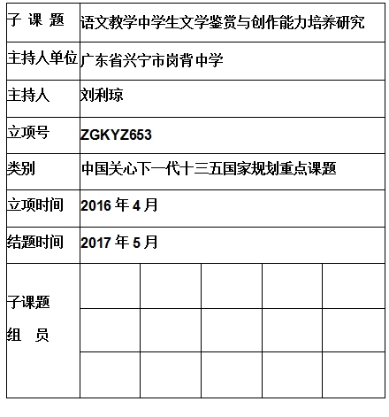 刘利琼 .jpg