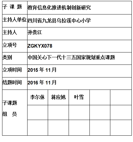 孙贵江  .jpg