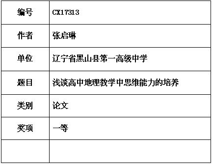 张启琳.png