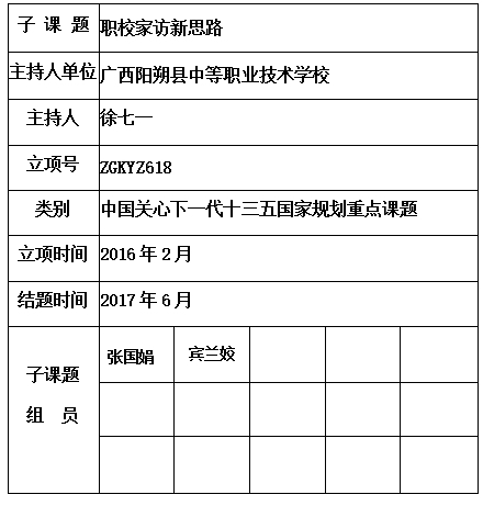 徐七一 .jpg