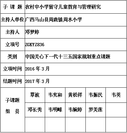 邓梦婷.png