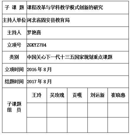 罗艳喜  .jpg