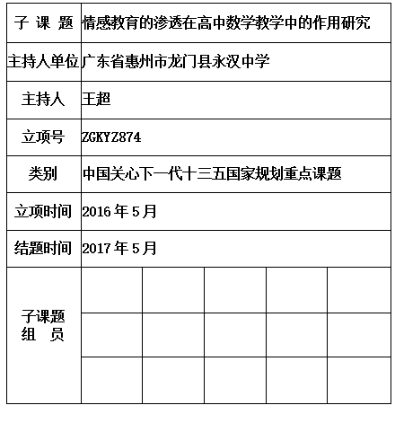王超  .jpg