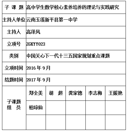 高泽凤  .jpg