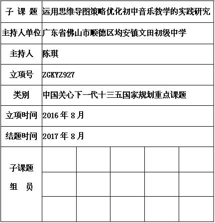 陈琪.png