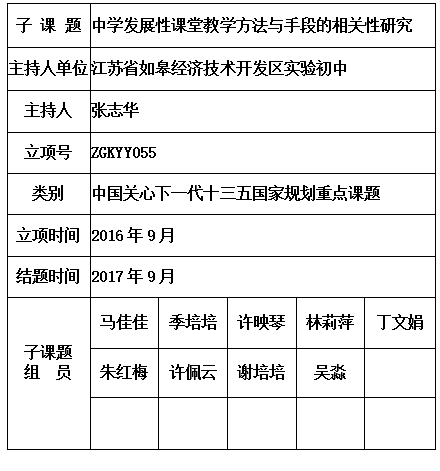 张志华 .jpg