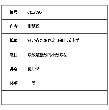 张慧聪 .jpg