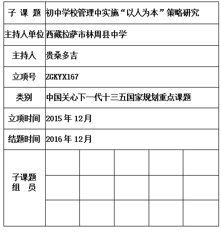贵桑多吉  .jpg