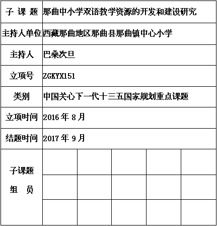 巴桑次旦.png