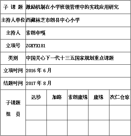 索朗卓嘎0.png