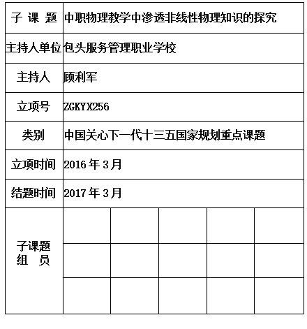 顾利军 .jpg
