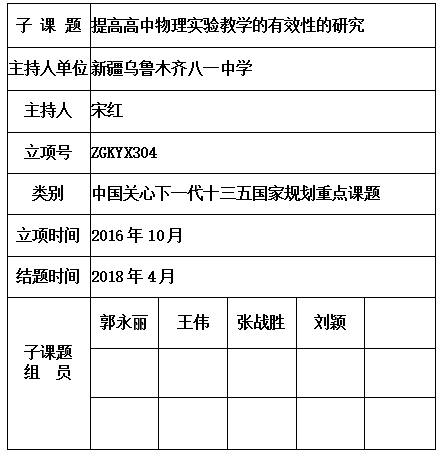 宋红 .jpg