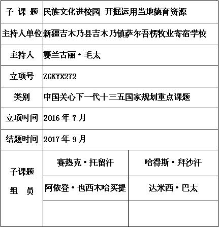 赛兰古丽。毛太.jpg