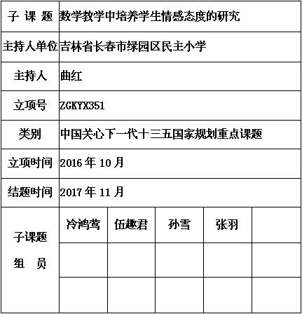 曲红.jpg