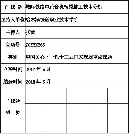 张蕾.jpg