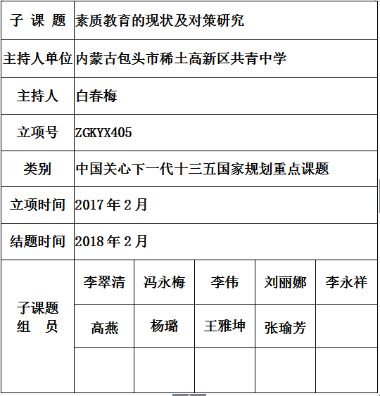 白春梅.png