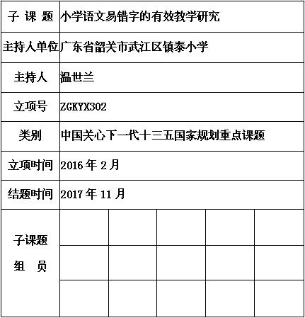 温世兰.jpg