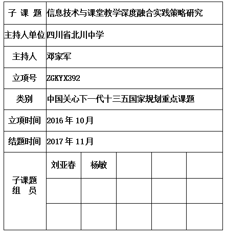 邓家军 .jpg