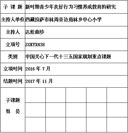 达娃曲珍.jpg
